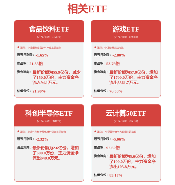 股神配资 埃夫特(688165.SH)：暂无外骨骼机器人、机器人假肢方面相关产品